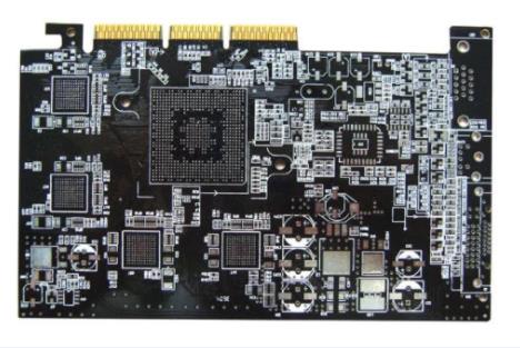 The role of PCB stack in controlling EMI radiation